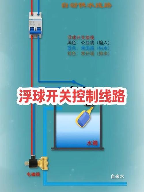 220v水泵浮球开关接线图标