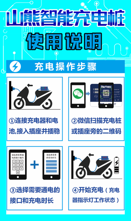 电动车扫码充电时手机会有提示吗缩略图