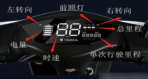 电动车液晶显示屏说明缩略图