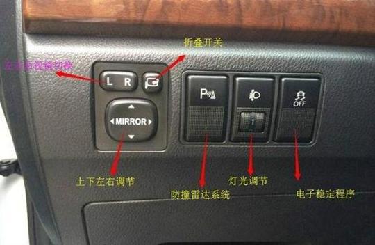 哈弗m6三种模式介绍图标