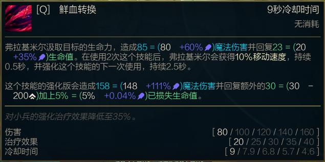 英雄联盟怎么放技能和鼠标左键缩略图