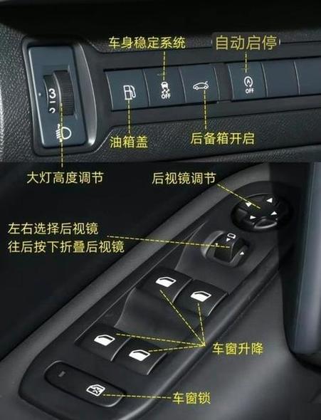 汽车锁车鸣笛设置方法缩略图
