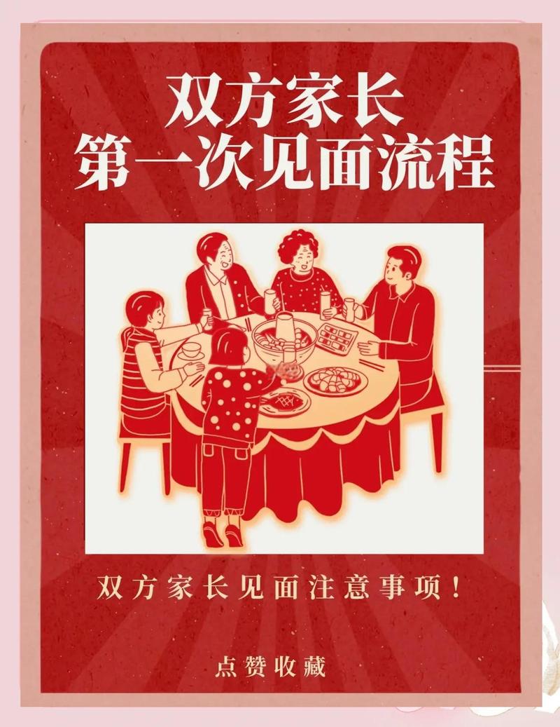 第一次会亲家男方家长说什么游戏截图