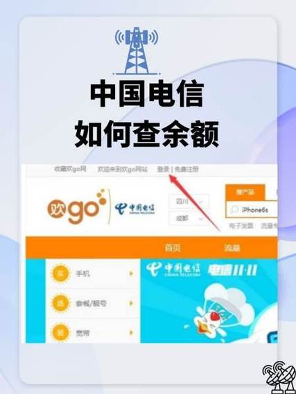 中国电信话费查询余额怎么查图标