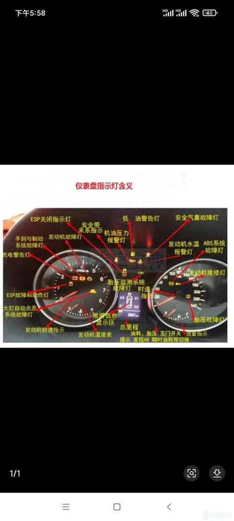 led灯开灯时闪烁故障解决方法图标