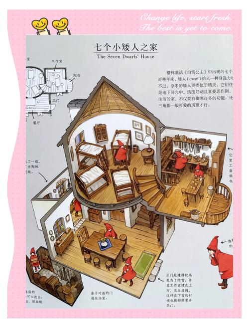 岛国魔女故居简介和历史背景介绍缩略图