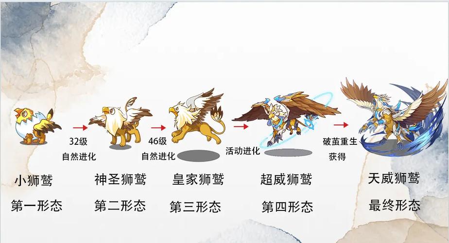 洛克王国怎么看宠物进化情况游戏截图