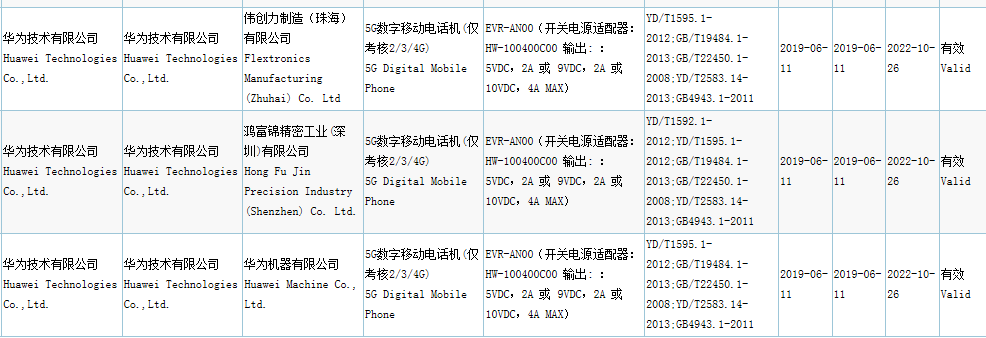 华为5g手机价格一览表缩略图