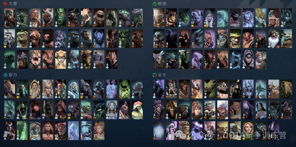 dota所有英雄一览表游戏截图