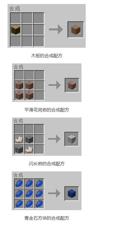 我的世界复合木板怎么做图标