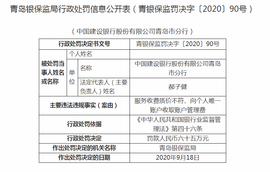 企业银行账户管理费缩略图