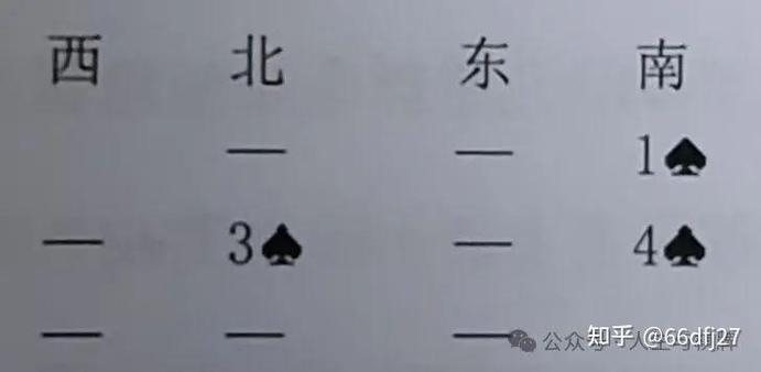 天天象棋人机对战特级大师什么水平图标