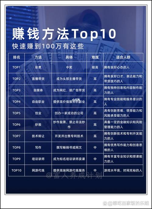 氺茤茤商城如何赚钱图标