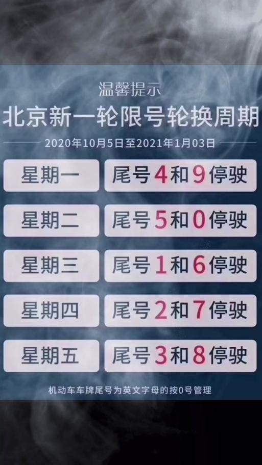限号时间早上几点到晚上几点图标