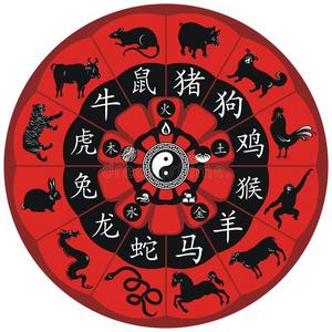 轮的生肖游戏截图