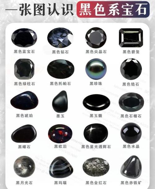 玉石品种分类大全缩略图
