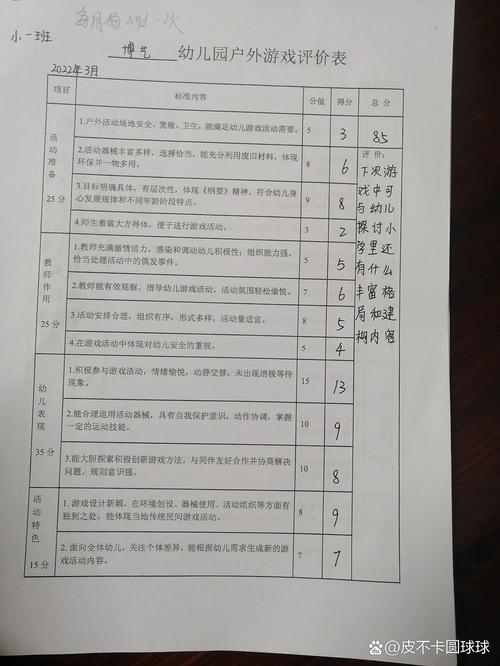 美团外卖评价删除后还会有影响吗游戏截图