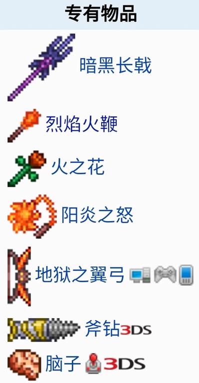 泰拉瑞亚钱掉进岩浆还能捡回来吗图标