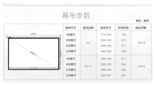 投影仪不显示画面是什么原因?游戏截图
