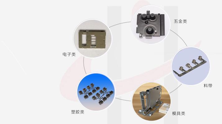 东莞市浩飞五金塑胶制品有限公司缩略图