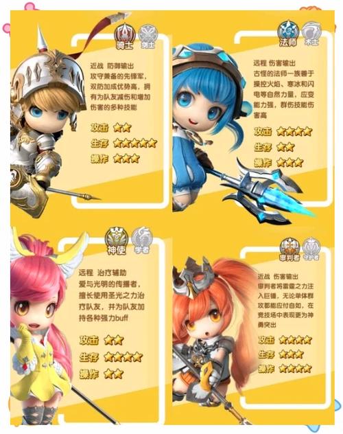 微信小程序脑洞大作战答案缩略图