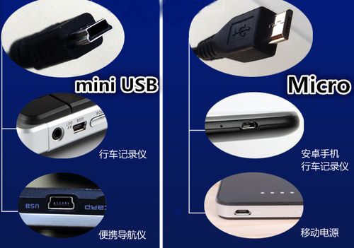 行车记录仪电源盒有什么用图标