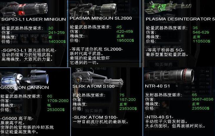 孤胆枪手2秘籍解锁武器游戏截图