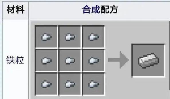 我的世界工业2钢锭怎么弄游戏截图