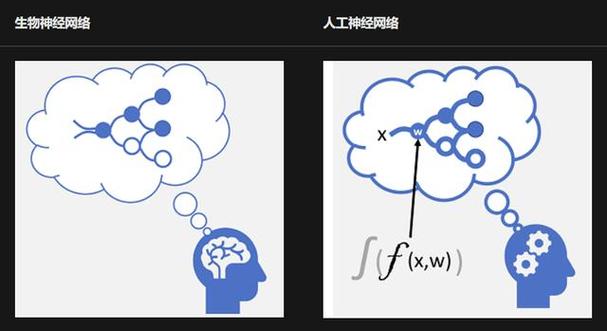 表格如何把虚线变成实线图标