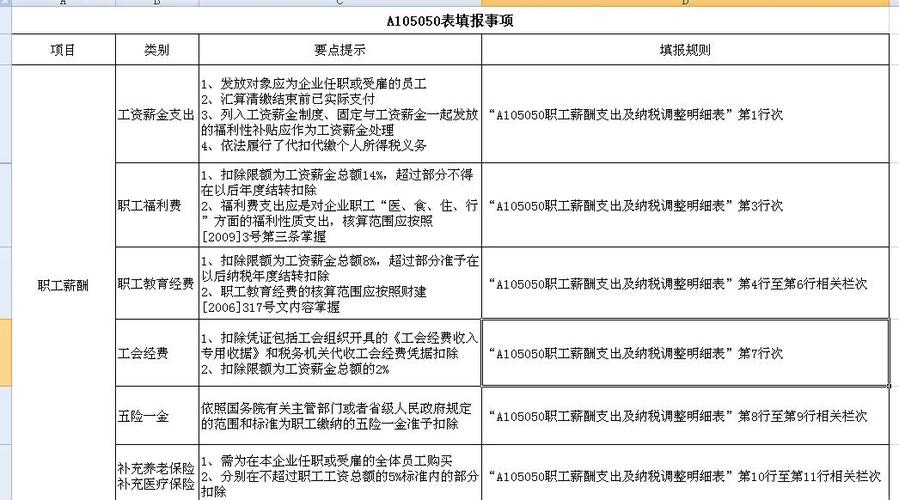 工资卡被冻结了还能收到工资吗缩略图