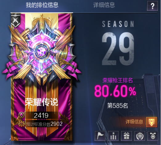 穿越火线荣誉枪王什么意思图标