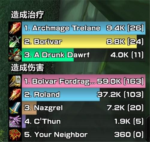 魔兽世界怀旧服伤害数字插件图标