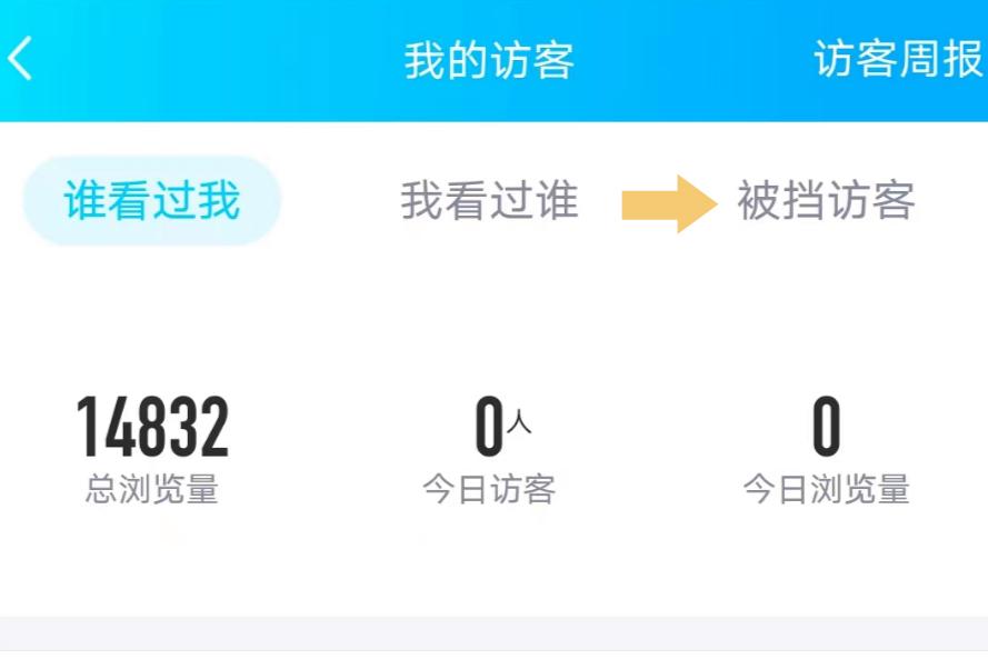 QQ空间被挡访客是什么意思缩略图