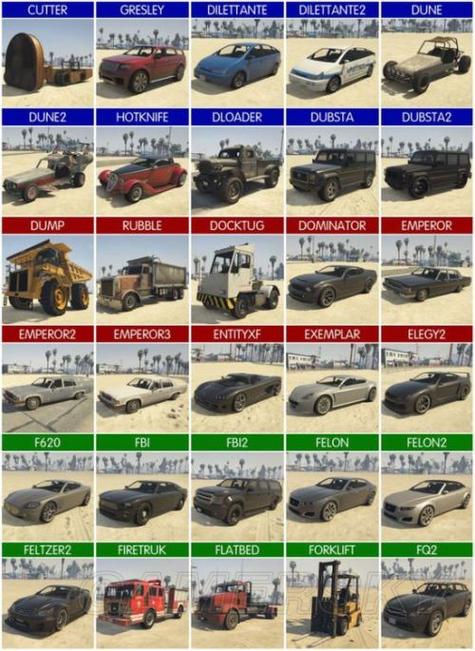 gta5线上必买的载具缩略图