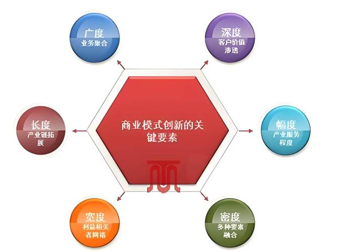 fnf腐化重构B模式下载缩略图