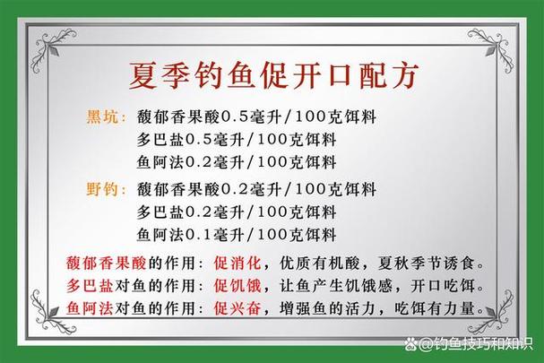 钓鱼最佳时间游戏截图