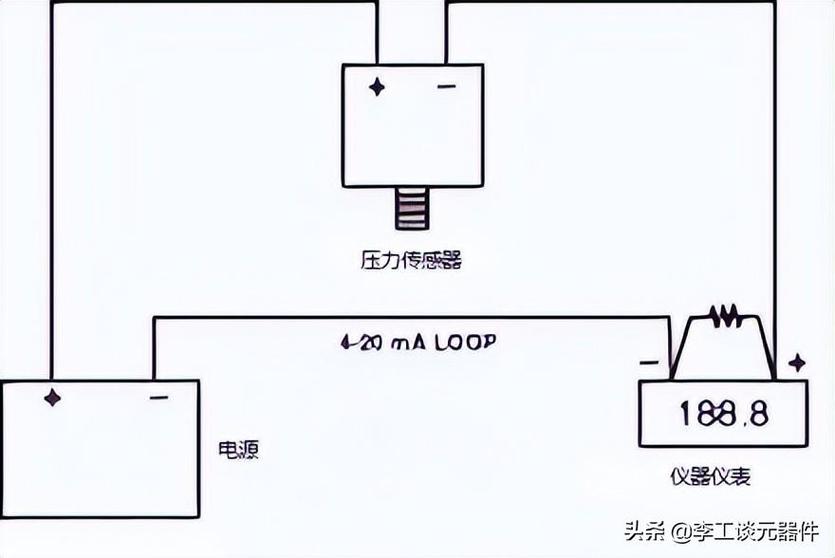 压力传感器安装示意图游戏截图