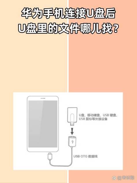 华为手机的u盘在哪里打开缩略图