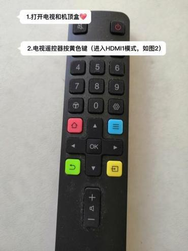 机顶盒放不出来电视怎么办缩略图