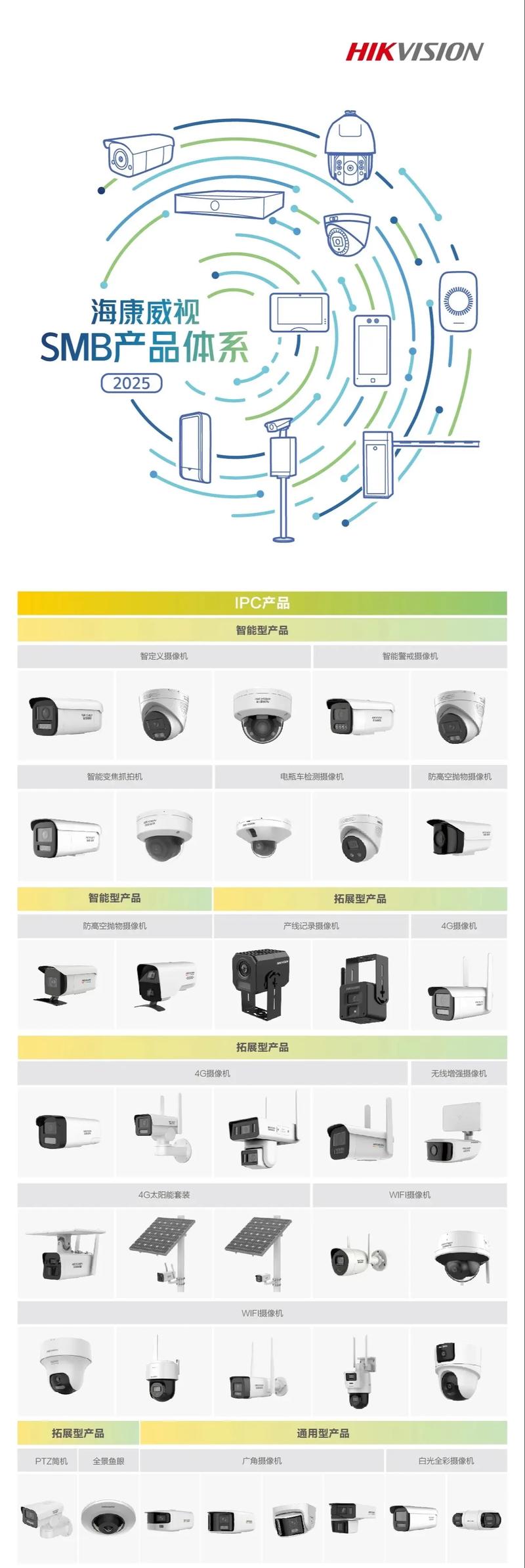 乐高一共有多少种产品游戏截图