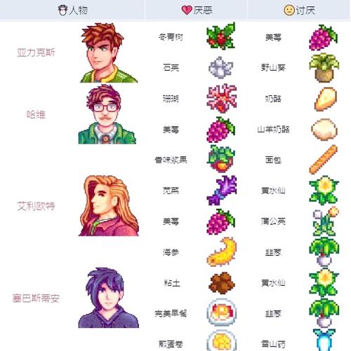 星露谷物语蓝晶石有什么用缩略图