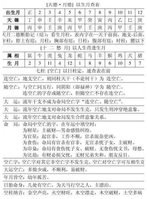 查自己的生辰八字免费游戏截图
