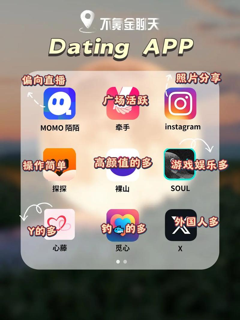 什么软件聊天不花钱可以加微信缩略图