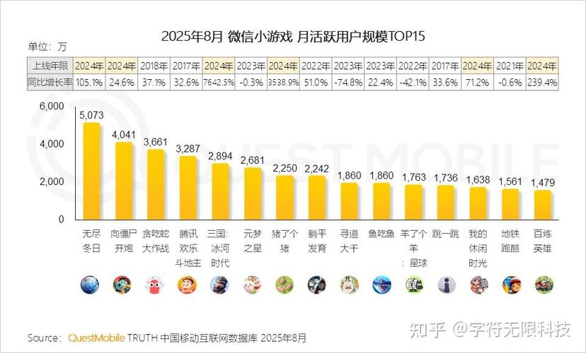 打游戏费流量还是看抖音费流量缩略图