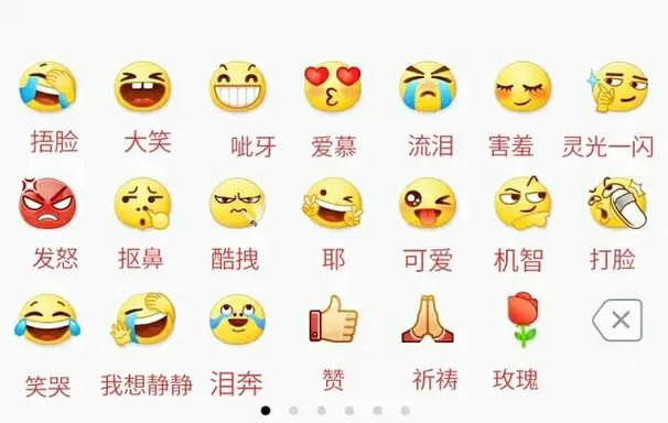 抖音评论里的表情符号有什么意思图标