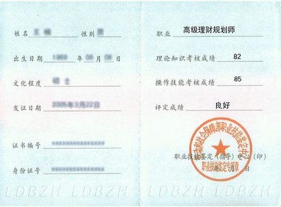 理财规划师一级含金量缩略图