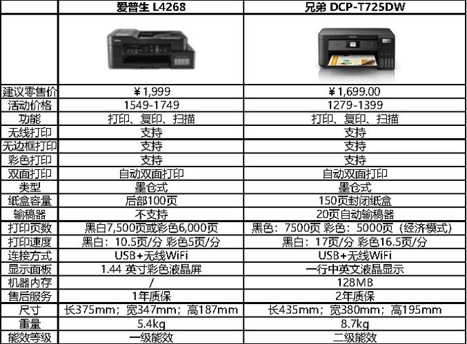爱普生打印机固件升级时间图标