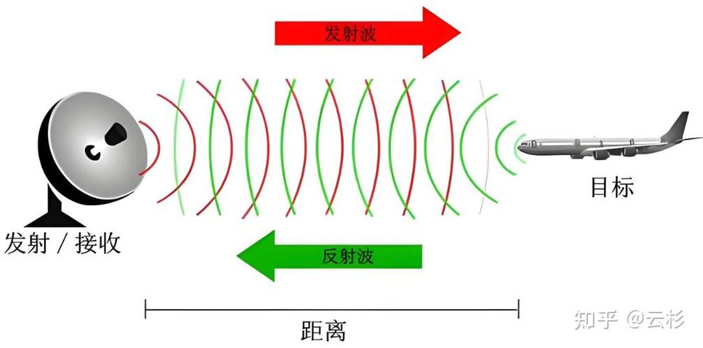 信号探测仪能探测到关机手机吗缩略图