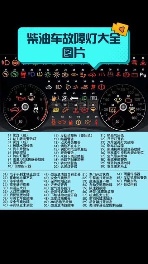汽车发动机故障灯亮了是什么原因缩略图