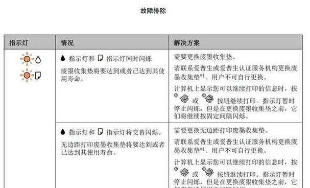 打印机红灯闪烁的故障排查图标